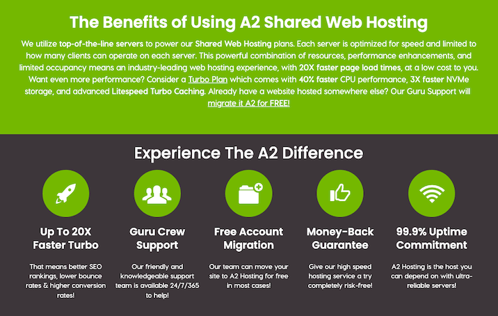 A screenshot from A2 hostings website describing the benefits of a shared web hosting.