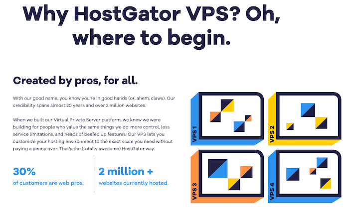 Screenshot from the HostGator website with a description of their VPS hpsting with the phrase "Why hostgator VPS? oh, where to begin."
