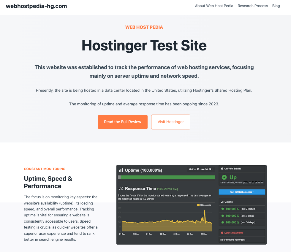 A screenshot of Hostinger test site.